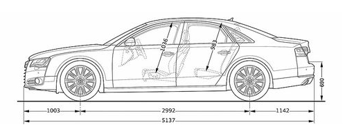Представитель автомобильного класса «F», Audi A6, габариты автомобиля: длина.