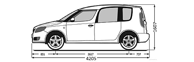 Длинна автомобиля Škoda Roomster, представитель автомобильного класса «M»