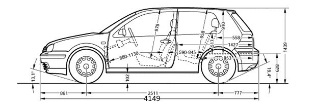 Длина автомобиля класса «C» - Volkswagen Golf 